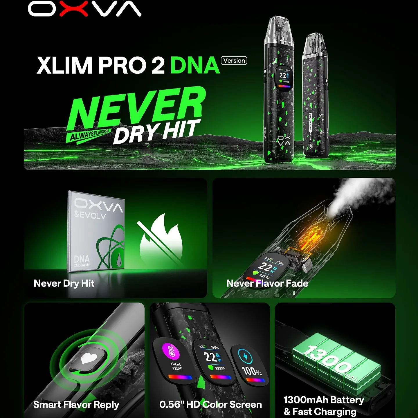 OXVA XLIM PRO 2 DNA POD KIT – LUMINOUS FORGED CF - Image 2