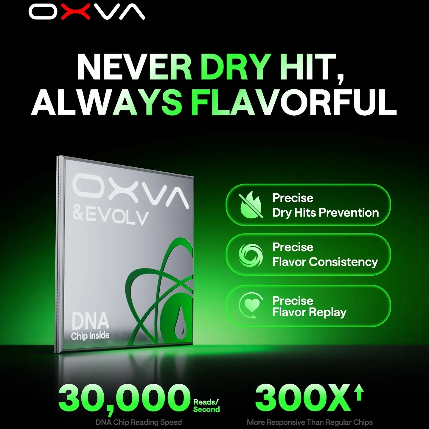 OXVA XLIM PRO 2 DNA POD KIT – LUMINOUS FORGED CF - Image 3